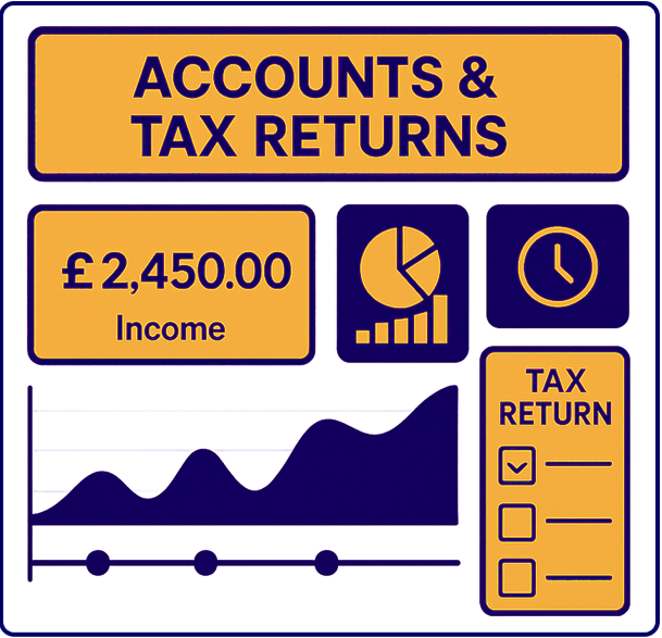 Accounts & Tax Returns