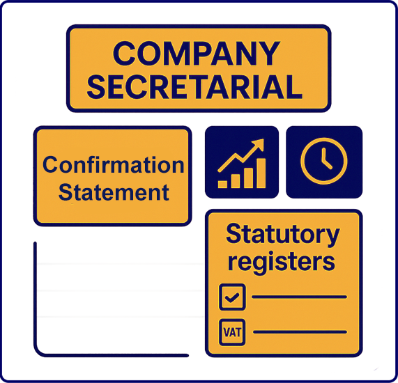 Company secretarial services