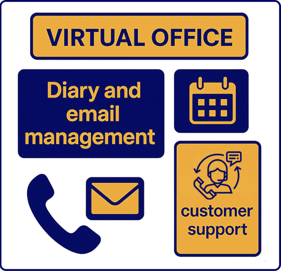 Virtual Office Services